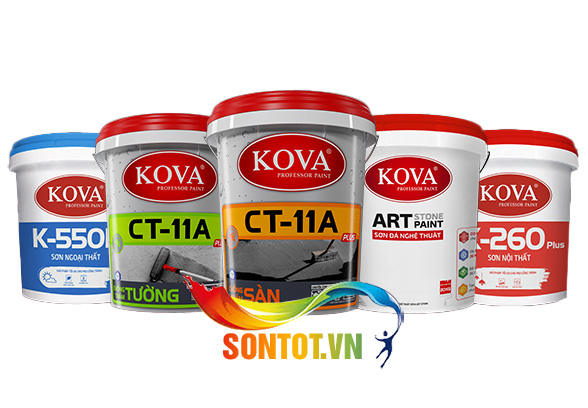 Bảng giá sơn Kova mới nhất năm 2024